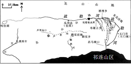 材料二:疏勒河流域2002年与甘肃省及全国用水结构比较表(%).