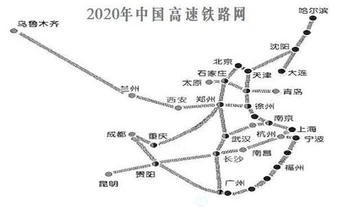 【推荐1】阅读材料,回答问题: 材料一:《2020年中国高速铁路网(规划)