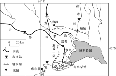 说明博斯腾湖水质恶化的原因.