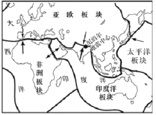 下图示意世界六大板块分布读图完成下面小题