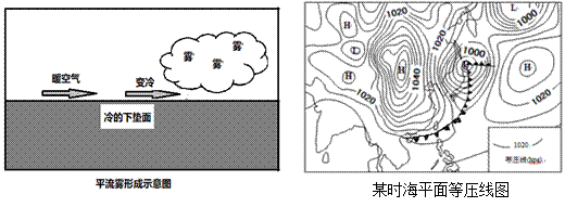 暖湿气流经过冷的下垫面形成平流逆温在逆温层以下水汽凝结便形成了平