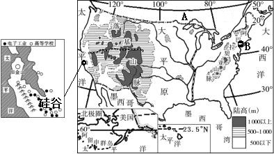 读美国本土简图,完成下列问题.