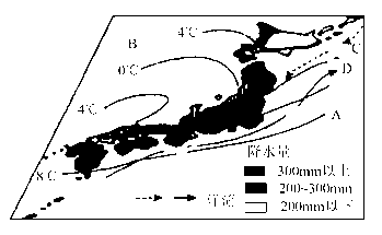 读日本一月气温,降水量及岛屿沿岸洋流示意图.