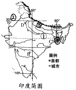 读印度农作物分布示意图,回答下列各题.