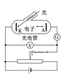 电路中的光电管阴极k涂有可发生光电效应的金属.