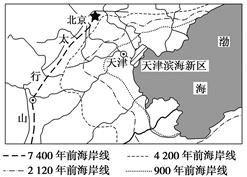 材料一 渤海湾区域海岸线迁移示意图.