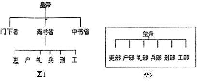 二府三司制是宋代为了削弱相权,加强君权的重要举措 ——选自《百度