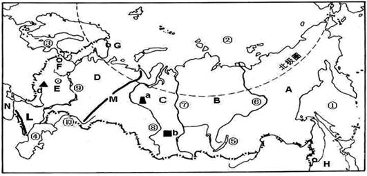【推荐2】读"俄罗斯城市,河流,地形,矿产资源分布略图",回答下列问题.