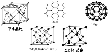 利用杂化轨道理论判断分子的空间构型 回答下列问题: (1)干冰晶胞中