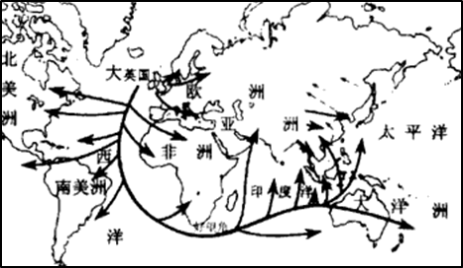 1763年的世界贸易图