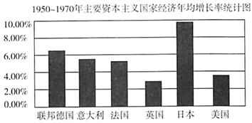 二战后,联邦德国经济奇迹般地迅速恢复和发展,仅用十多年时间就成为