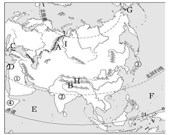 读亚洲地图完成下列问题.