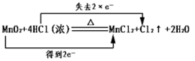 钒元素在酸性溶液中有多种存在形式,其中vo