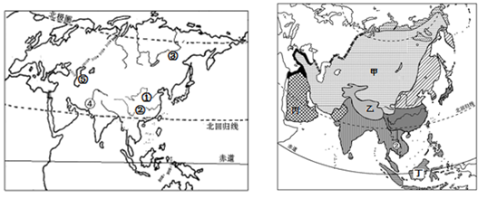 读亚欧大陆河流分布左图与亚洲气候分布右图,回答下列