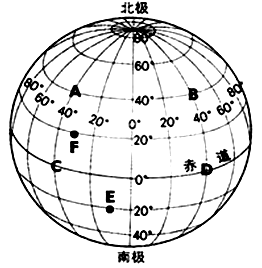 读经纬网图,回答下列问题.