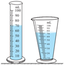 如图所示将质量相等的水分别倒入量筒和量杯内两容器静止放在水平桌面