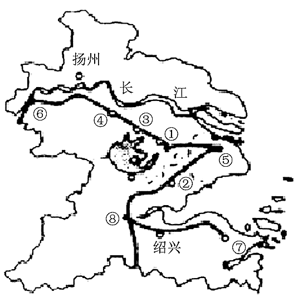 下列关于长江在长江三角洲地区发展中作用的分析不正确的是