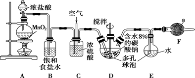 某校化学课外活动小组准备利用下图装置制备四氯化钛{部分夹持仪器已