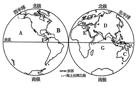 【推荐2】读"东,西半球图",完成下列题目.