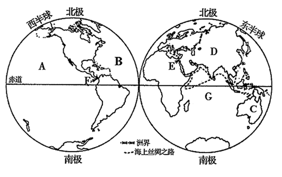 世界地理 陆地和海洋 大洲和大洋 七大洲和四大洋 七大洲的面积,形状