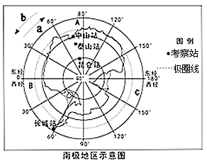 【推荐2】读南极地区示意图,完成下面小题.