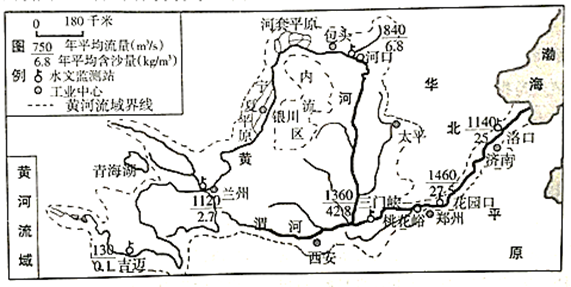 读图1"长江流域图"和图2"黄河流域图"