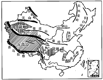 【推荐3】读中国主要山脉分布示意图,完成下列要求.