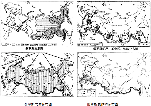 图为俄罗斯略图土地利用类型构成图和部分城市气候资料图读图完成下列