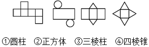 用半圆围成一个几何体的侧面,则这个几何体的左视图是