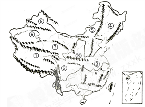 【推荐1】读我国地形分布图回答下列问题