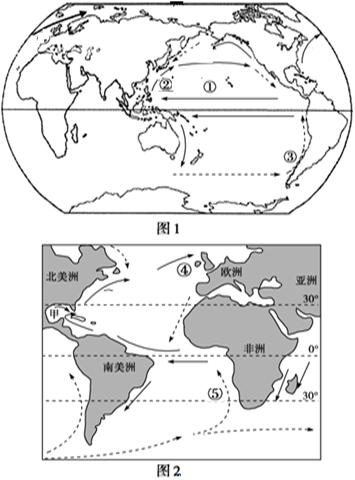 【推荐2】读"太平洋,大西洋洋流分布示意图",完成下列问题.