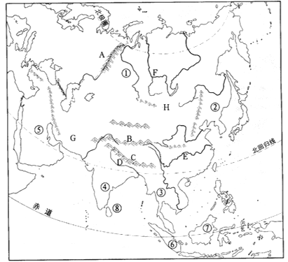 读亚洲地形图和亚洲气候类型图回答下列问题