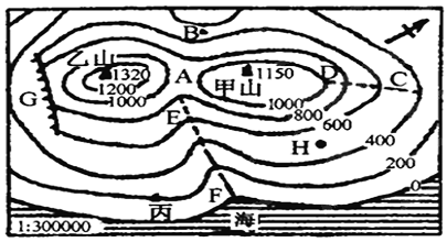 读图某地等高线地形图单位米完成下列问题