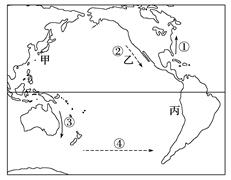 下图为"太平洋洋流分布示意图",完成下列问题.