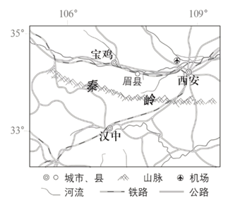 图为陕西眉县及周边区域示意图.阅读图文材料,回答下列问题.