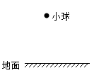 =0时刻开始做自由落体运动,如图所示,以地面为参考平面,关于小球速率