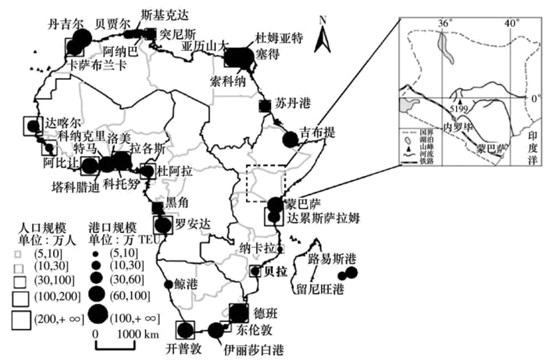 材料一:叶尼塞河是最