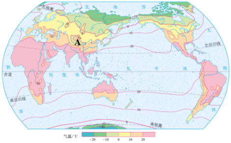 初中地理综合库 世界地理 天气与气候 世界的气候 影响气候的主要因素