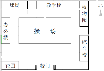 【推荐1】校园平面图.
