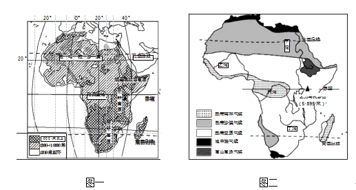 下图为非洲气候类型分布图,读图完成下面小题.