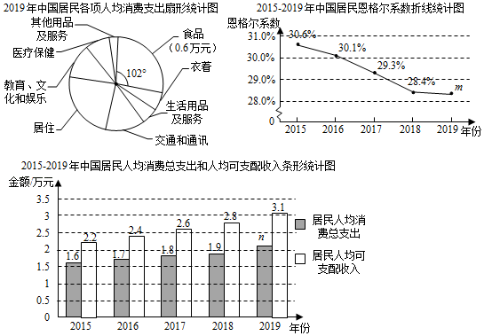 初中数学综合库 统计与概率 数据的收集与整理 统计调查 条形统计图