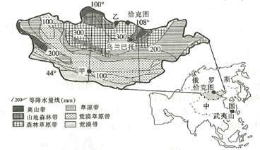 蒙古国是世界第二大内陆国家下图示意蒙古国的自然带分布据此完成下面