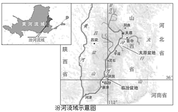 列举为实现治理,修复汾河的目标可采取的措施.