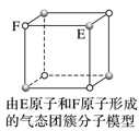 体心立方密堆积,面心立方最密堆积和六方最密堆积是金属晶体中金属