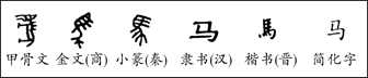 形声字示例