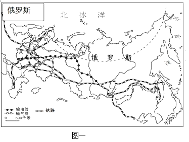 【推荐1】读俄罗斯,日本及铁路海运比较图,完成下列要求.