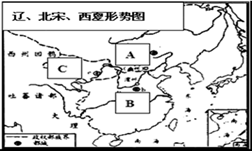 民族政权并立的时代 辽,宋,西夏的和战 辽政权及与北宋的和战(1)填写