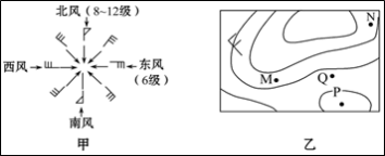 甲图为风向标示意图,乙图为某地近地面水平气压分布示意图.