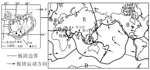 读六大板块分布示意图,回答下列问题.