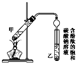 实验室制备乙酸乙酯的实验装置示意图和有关实验步骤如下:在a中加入4.